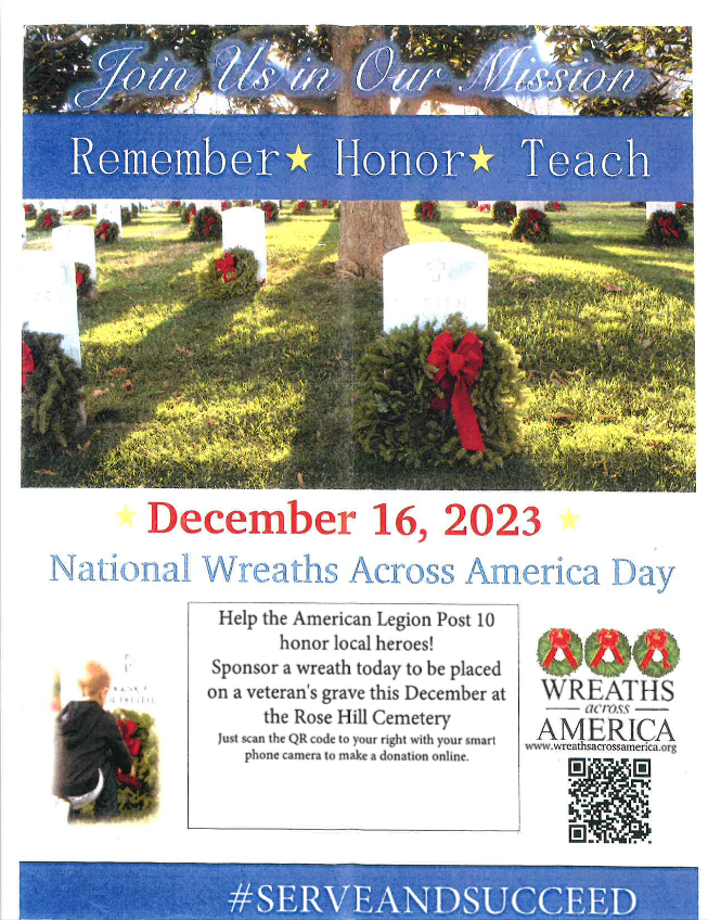 National Wreaths Across America Day